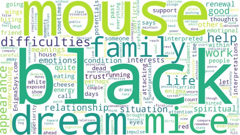 dream about black mice and related dreams with their meanings in a word cloud