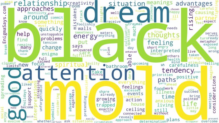 dream about black mold and related dreams with their meanings in a word cloud