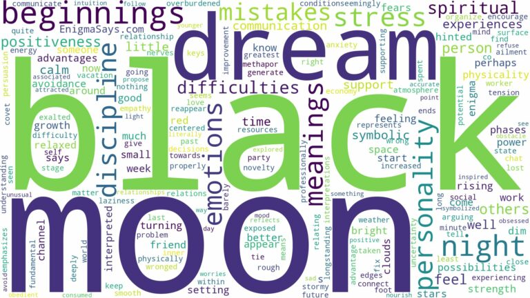 dream about black moon and related dreams with their meanings in a word cloud