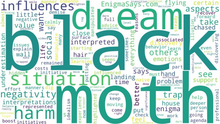 dream about black moth and related dreams with their meanings in a word cloud