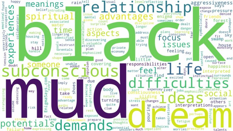 dream about black mud and related dreams with their meanings in a word cloud