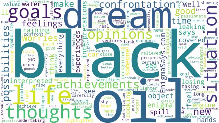 dream about black oil and related dreams with their meanings in a word cloud