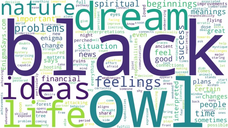 dream about black owl and related dreams with their meanings in a word cloud