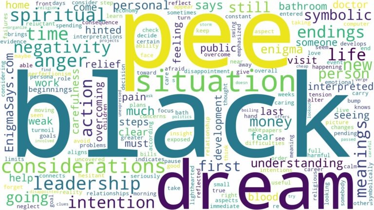 dream about black pee and related dreams with their meanings in a word cloud