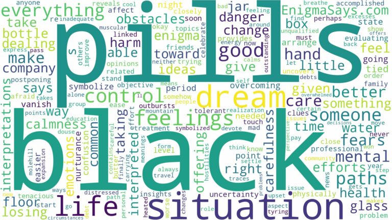 dream about black pills and related dreams with their meanings in a word cloud