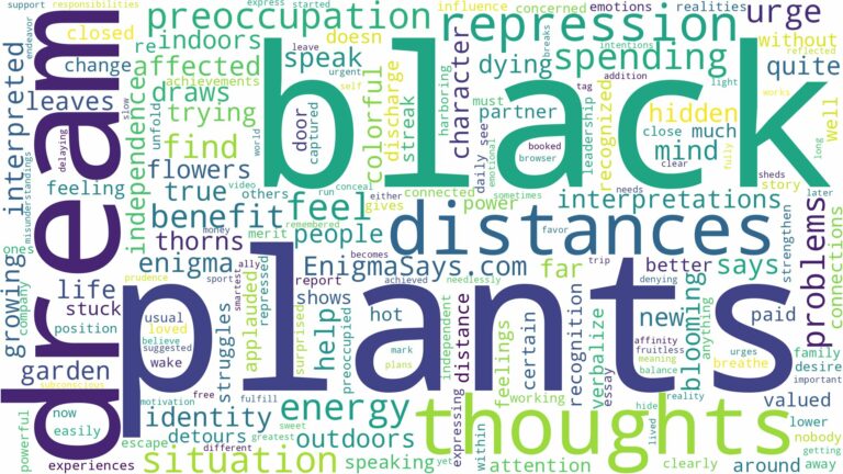 dream about black plants and related dreams with their meanings in a word cloud