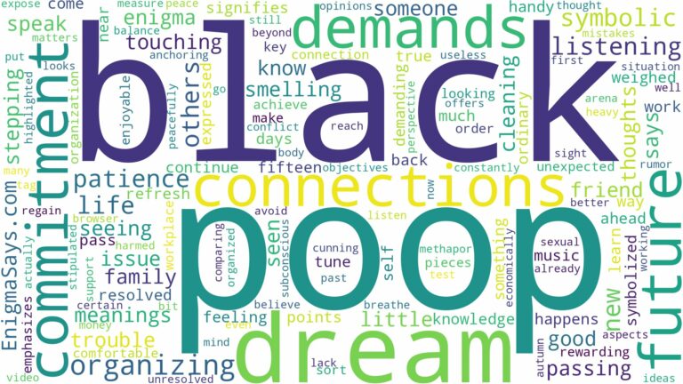 dream about black poop and related dreams with their meanings in a word cloud