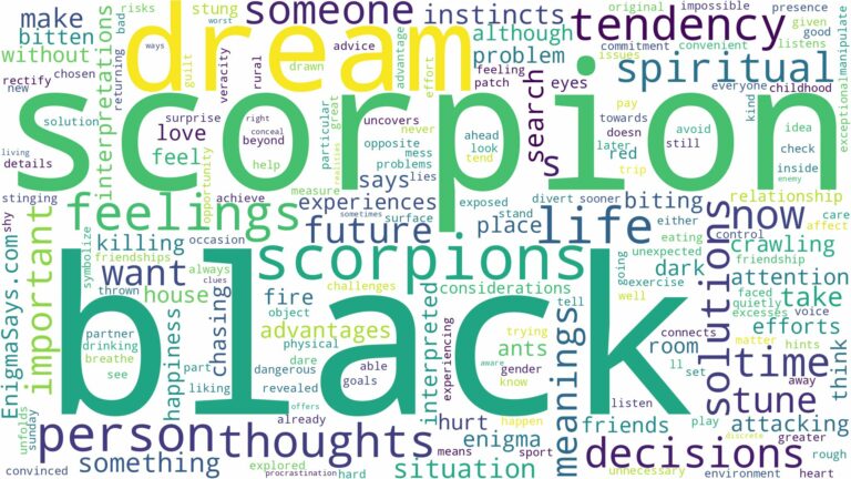 dream about black scorpion and related dreams with their meanings in a word cloud