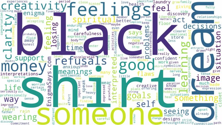 dream about black shirt and related dreams with their meanings in a word cloud