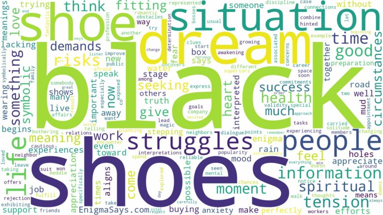 dream about black shoes and related dreams with their meanings in a word cloud