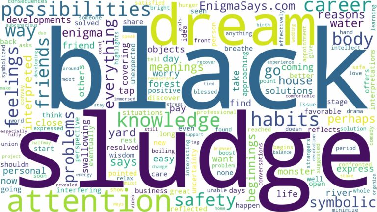 dream about black sludge and related dreams with their meanings in a word cloud