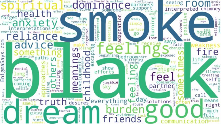 dream about black smoke and related dreams with their meanings in a word cloud