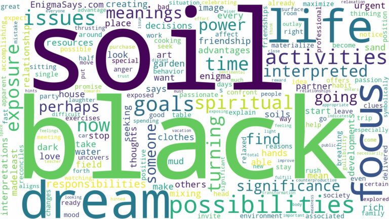 dream about black soil and related dreams with their meanings in a word cloud
