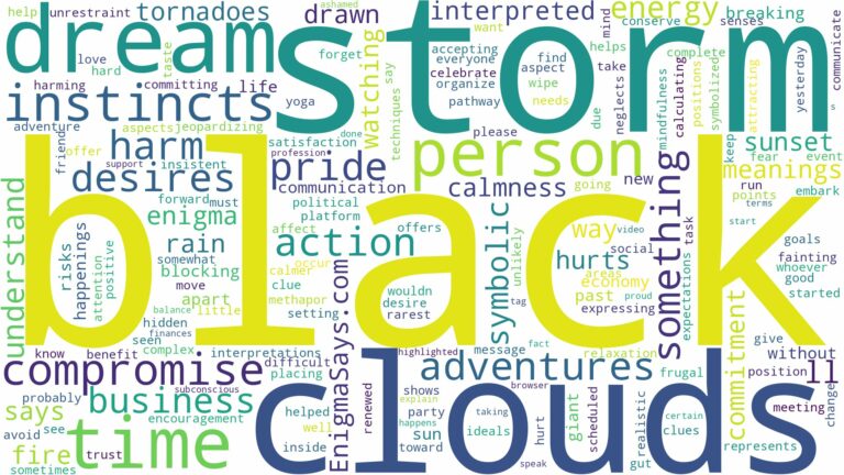 dream about black storm clouds and related dreams with their meanings in a word cloud