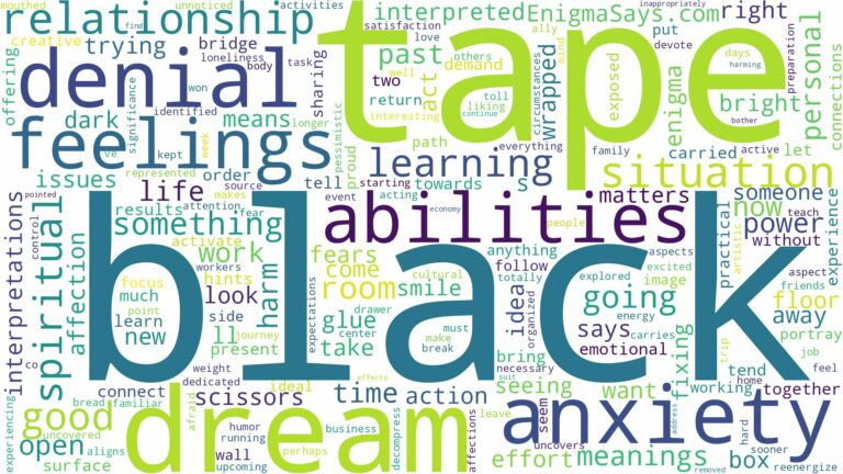 dream about black tape and related dreams with their meanings in a word cloud