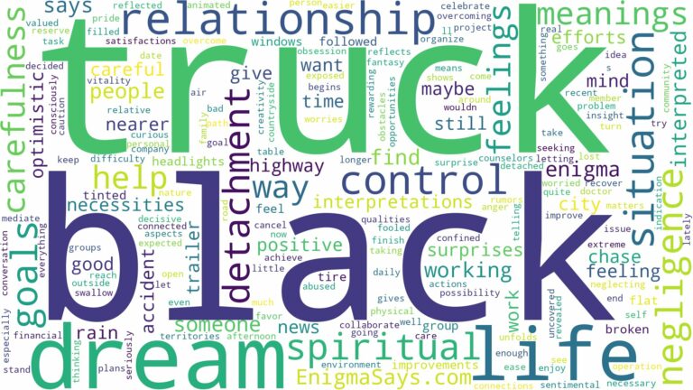 dream about black truck and related dreams with their meanings in a word cloud