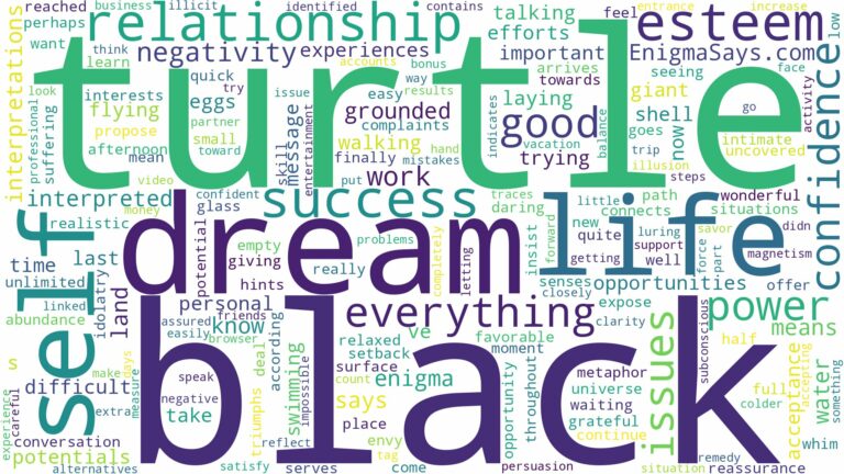 dream about black turtle and related dreams with their meanings in a word cloud