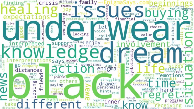 dream about black underwear and related dreams with their meanings in a word cloud