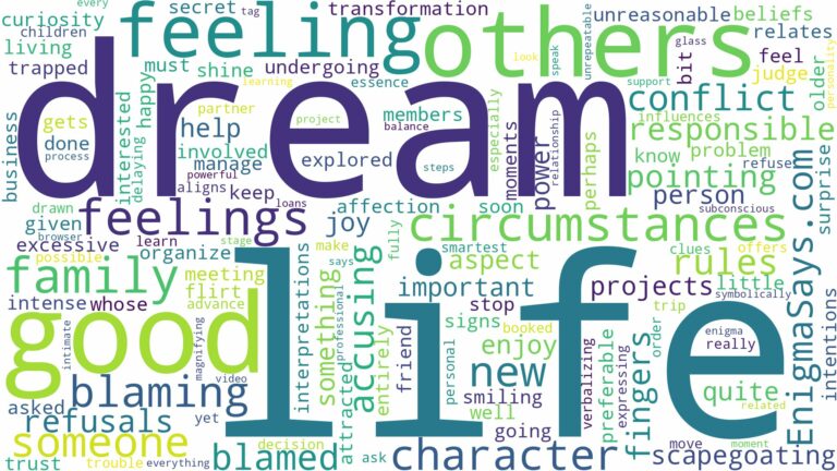 dream of blaming others and related dreams with their meanings in a word cloud