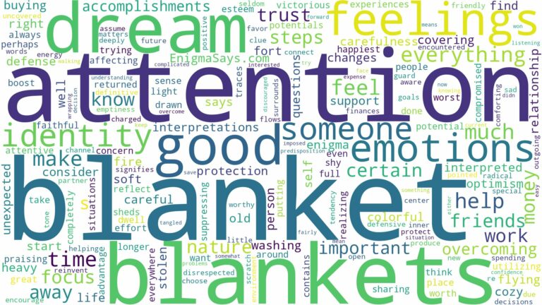 dreams about blankets and related dreams with their meanings in a word cloud