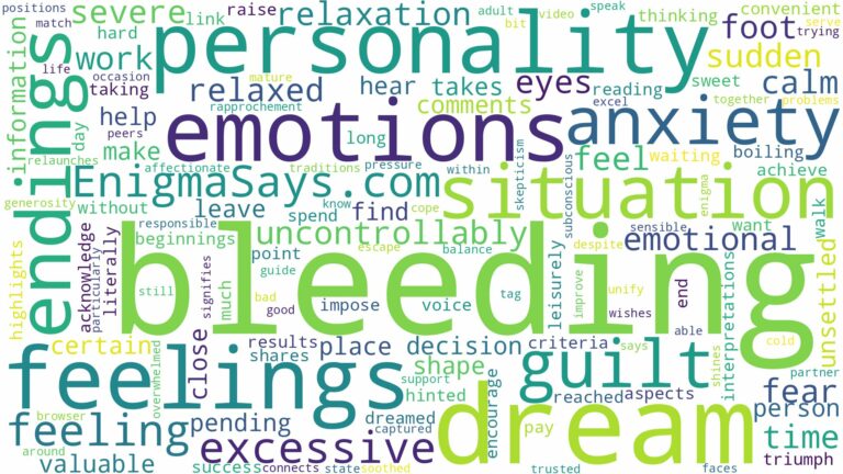 dream of bleeding a lot and related dreams with their meanings in a word cloud