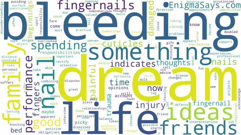 dream of bleeding fingernails and related dreams with their meanings in a word cloud