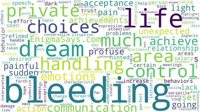 dreaming of bleeding from private area and related dreams with their meanings in a word cloud