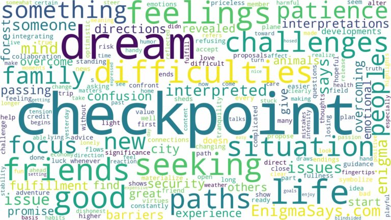 dream about a checkpoint and related dreams with their meanings in a word cloud