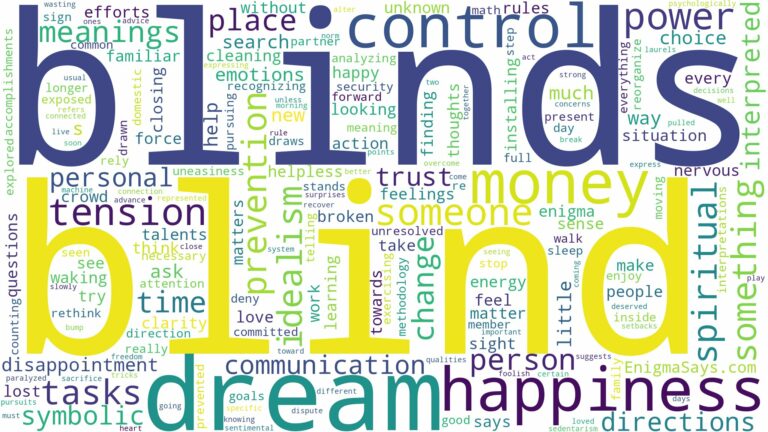 dreams about blinds and related dreams with their meanings in a word cloud