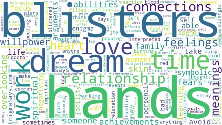 dreams about blisters on hands and related dreams with their meanings in a word cloud