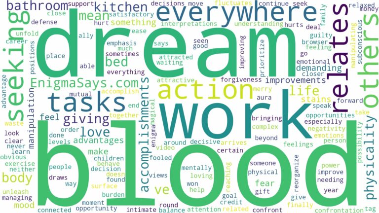 dream about blood everywhere and related dreams with their meanings in a word cloud