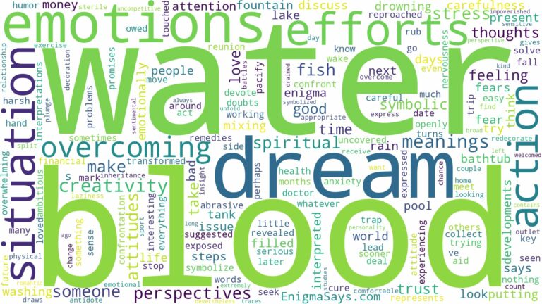 dream about blood in water and related dreams with their meanings in a word cloud