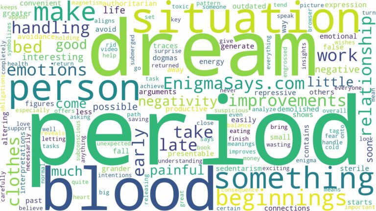 dream about blood period and related dreams with their meanings in a word cloud