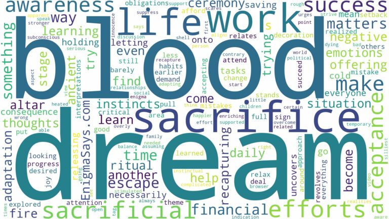 dream about blood sacrifice and related dreams with their meanings in a word cloud