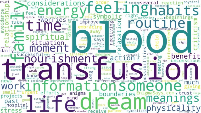 dream about blood transfusion and related dreams with their meanings in a word cloud