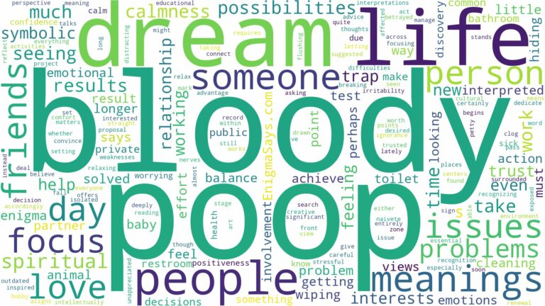 dream about bloody poop and related dreams with their meanings in a word cloud