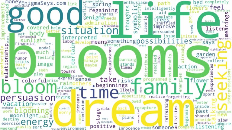 dreams about blooms and related dreams with their meanings in a word cloud