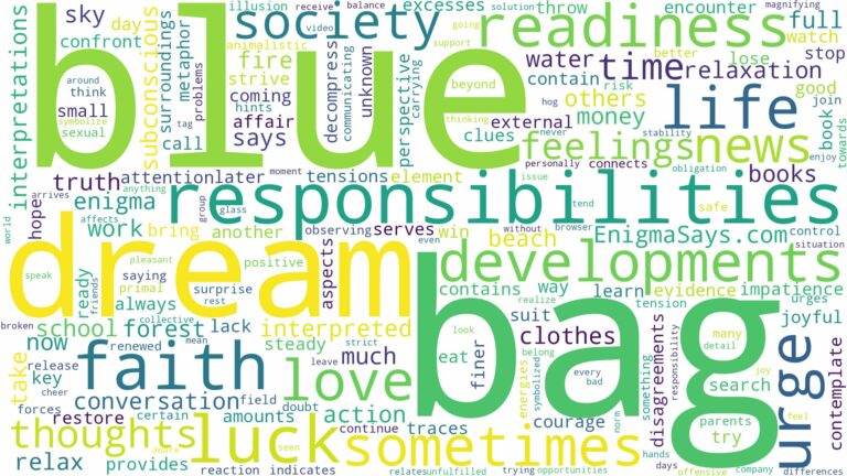 dream about blue bag and related dreams with their meanings in a word cloud