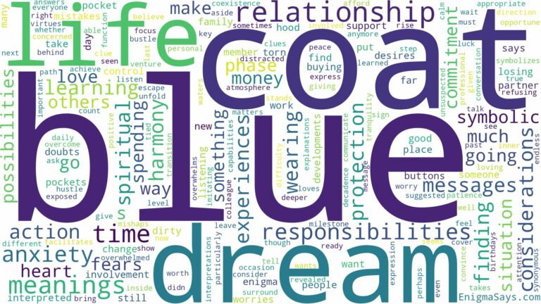 dream about blue coat and related dreams with their meanings in a word cloud