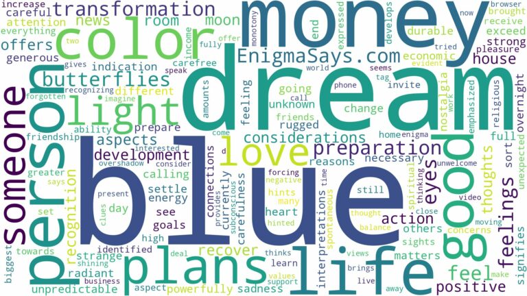 dream about blue color and related dreams with their meanings in a word cloud