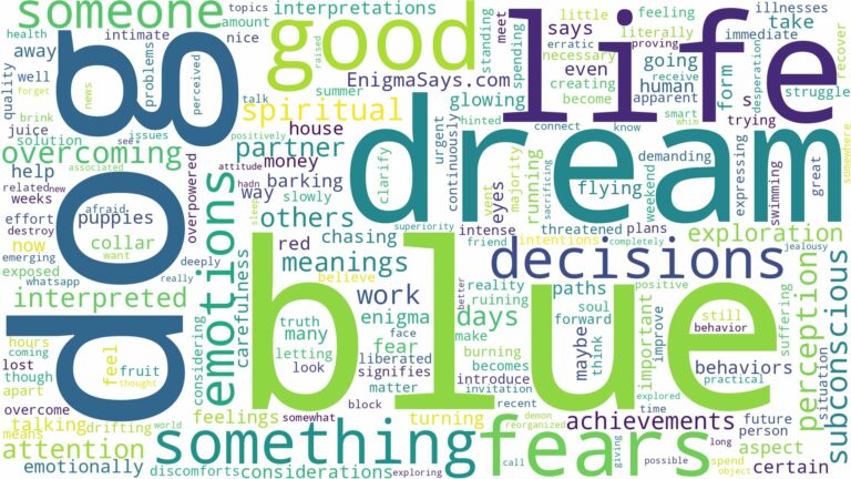 dream about blue dog and related dreams with their meanings in a word cloud
