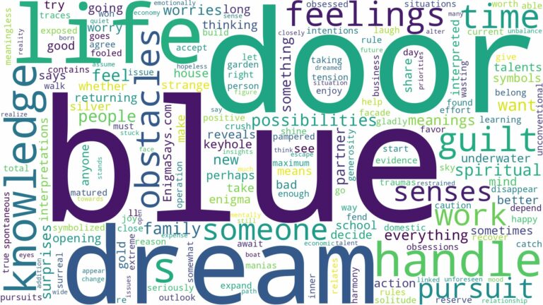 dream about blue door and related dreams with their meanings in a word cloud