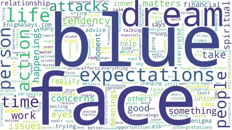 dream about blue face and related dreams with their meanings in a word cloud