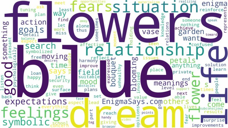 dream about blue flowers and related dreams with their meanings in a word cloud