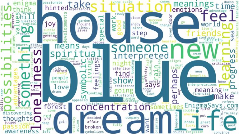 dream about blue house and related dreams with their meanings in a word cloud