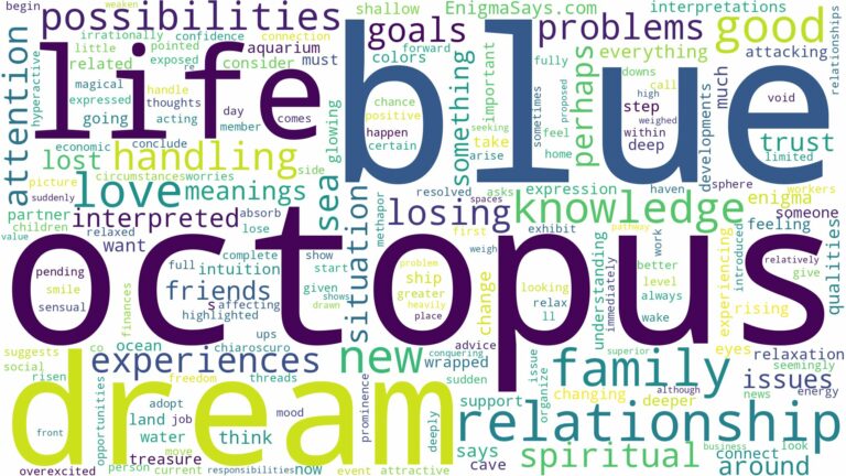 dream about blue octopus and related dreams with their meanings in a word cloud