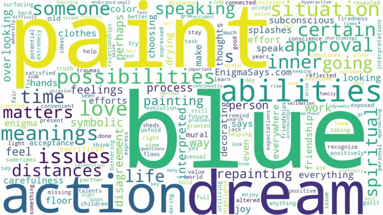 dream about blue paint and related dreams with their meanings in a word cloud
