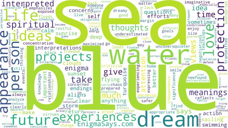 dream about blue sea water and related dreams with their meanings in a word cloud