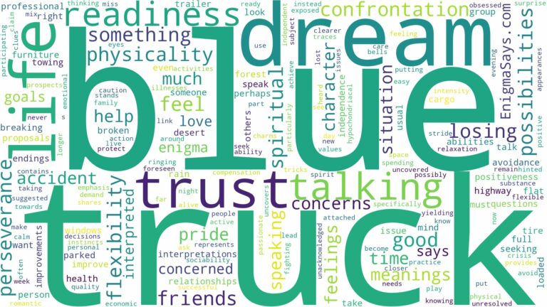 dream about blue truck and related dreams with their meanings in a word cloud