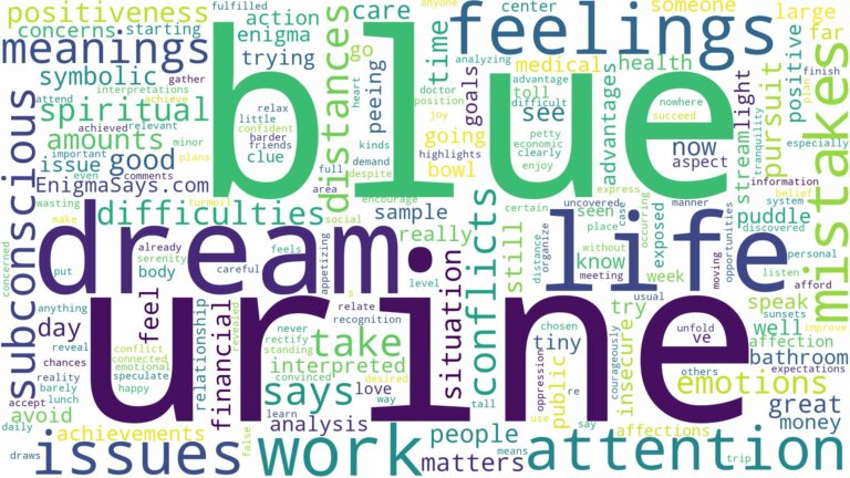 dream about blue urine and related dreams with their meanings in a word cloud